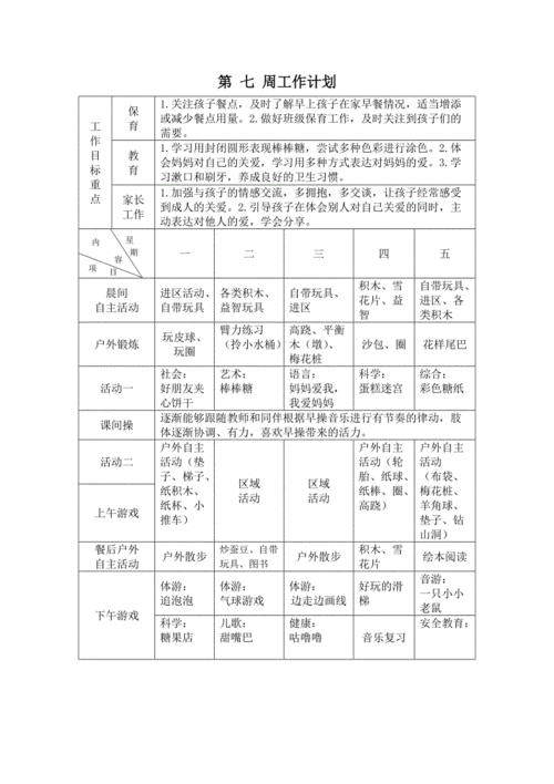 小班上第七周计划.doc