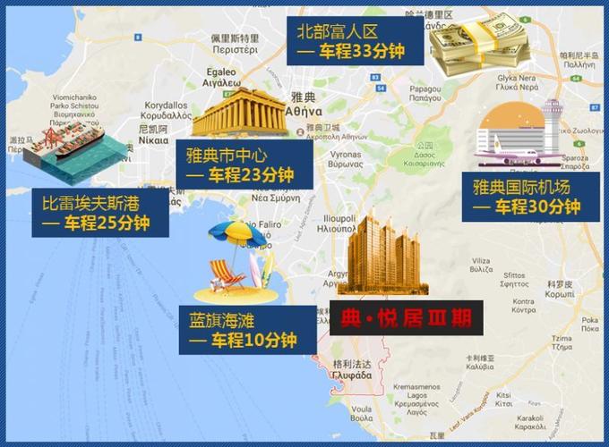 雅典区域全了解(二)——格里法达