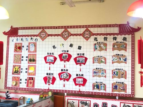 主题墙:中华美  有三大板块内容,展示了"中国传统节日","礼仪启蒙"和"