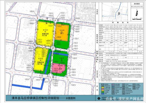 清丰马庄桥镇15个街坊规划有调整,征询意见公示!