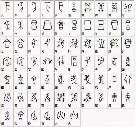甲骨文对照表