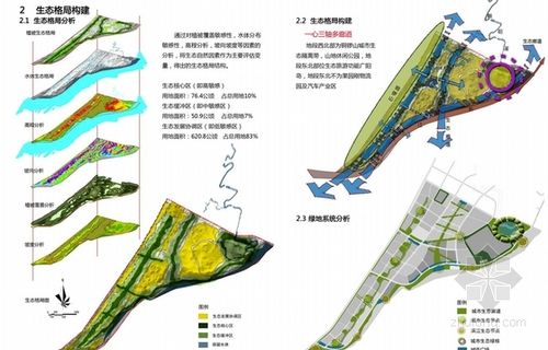 [河南]国际文化商旅度假区景观设计方案