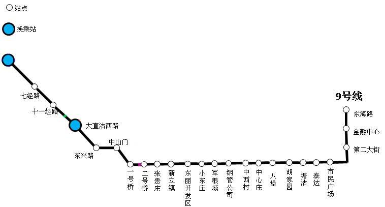 天津地铁9号线的首末班车时间是什么时候?首车 06:00 - 末车 22:32.