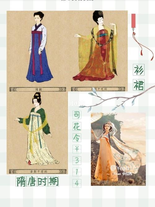 各个朝代的汉服(含推荐)_汉服_南北朝怎么样_汉服日常