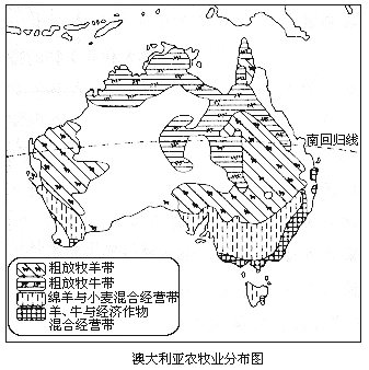 读"澳大利亚气候分布图和农牧业分布图 .