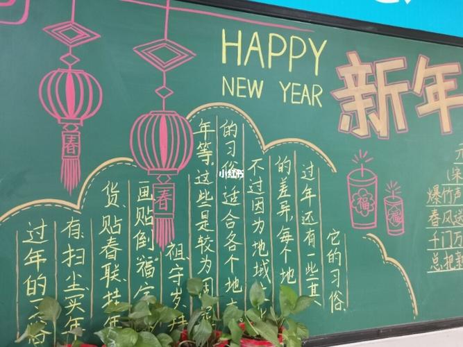 2021黑板报——新年快乐_新年去哪玩_黑板报_文化_阅读
