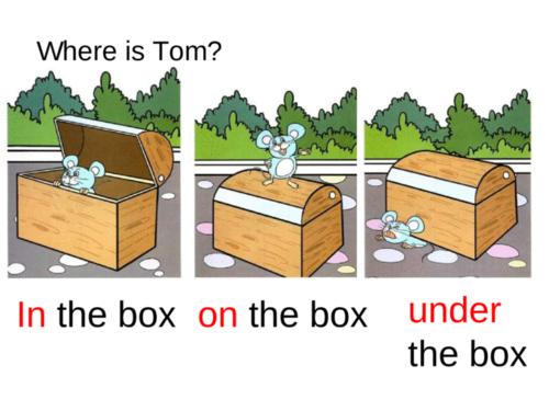 on inon单词图片位置单词in under onon单词配图介词in图片oninunder