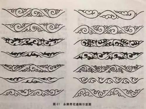 揭秘丨明代永乐时期:瓷器图案纹饰上的特征