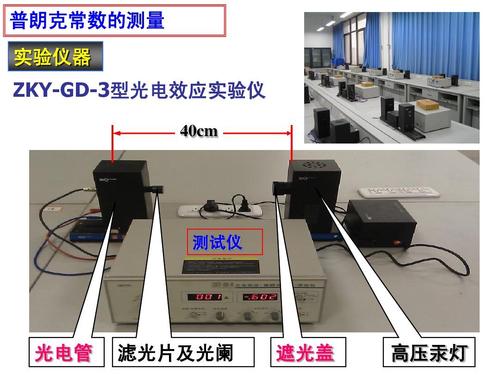 大学物理实验:光电效应ppt