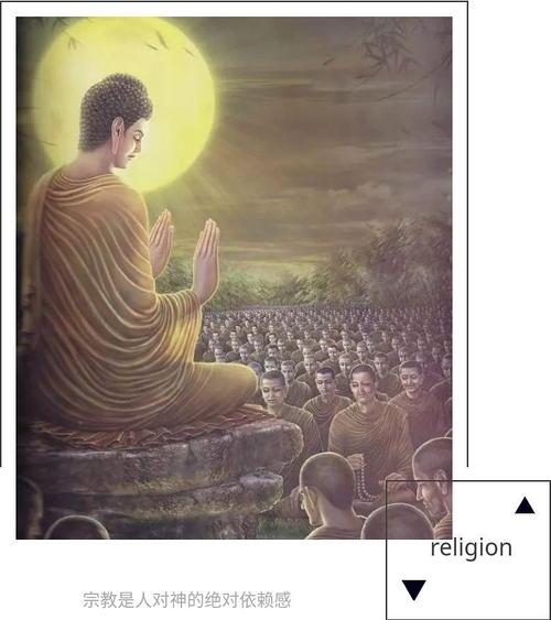 佛教起源