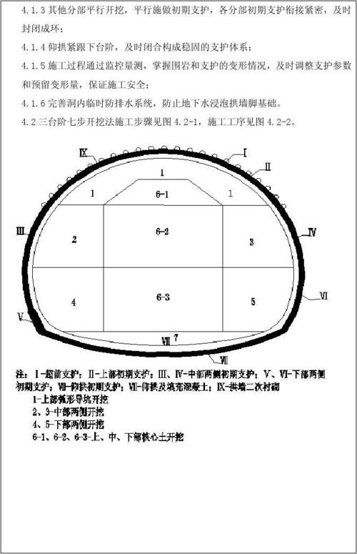 隧道三台阶七步开挖法作业指导书新答案