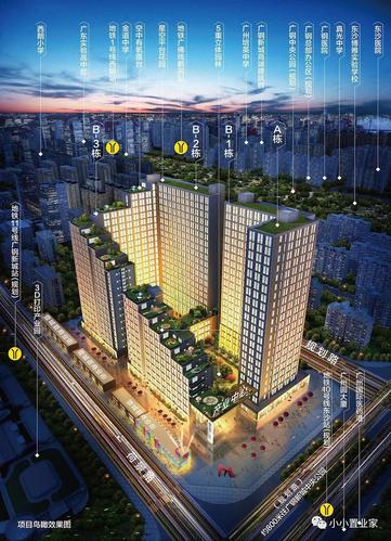 广钢板块【壹城广场】碧桂园物业,loft复式公寓,低总价50万/套起,广钢