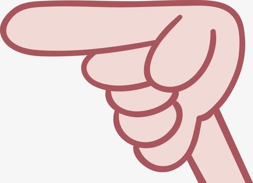 卡通,指示,手势,手,手指