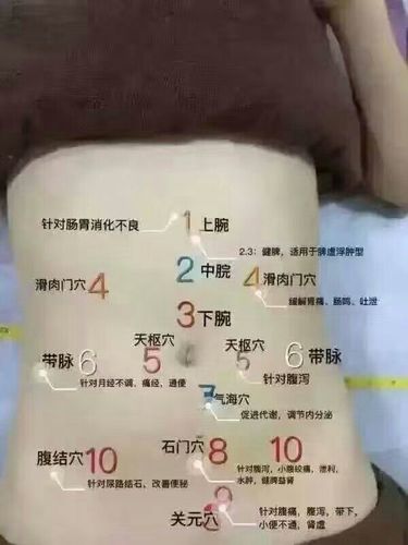 施恩爱经络养生堂,给您奇迹的地方