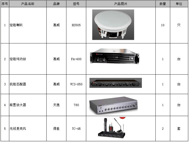 会议室音响系统技术方案