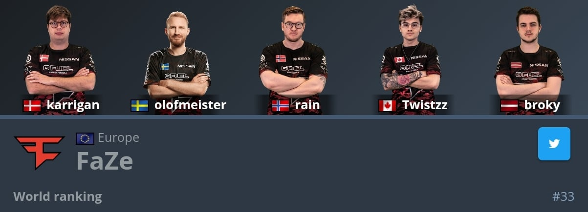【csgo资讯】奥拉夫将正式回归faze