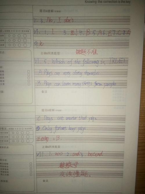 4月21-24 优秀作业--错题订正 单词抄写