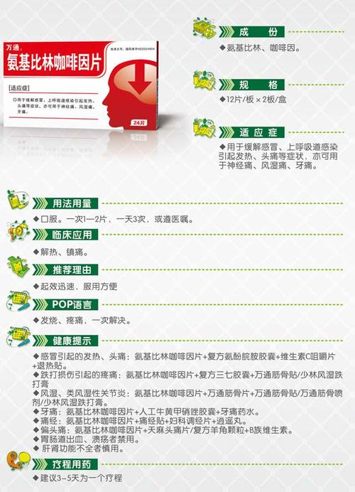 氨基比林咖啡因片(二部)
