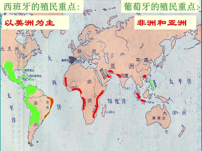 历史必修Ⅱ人教新课标第6课殖民扩张与世界市场的拓展
