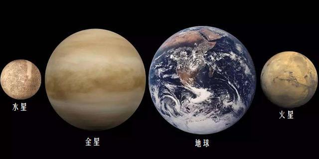 最大的类地行星开普勒10c直径约为29万千米是地球的23倍