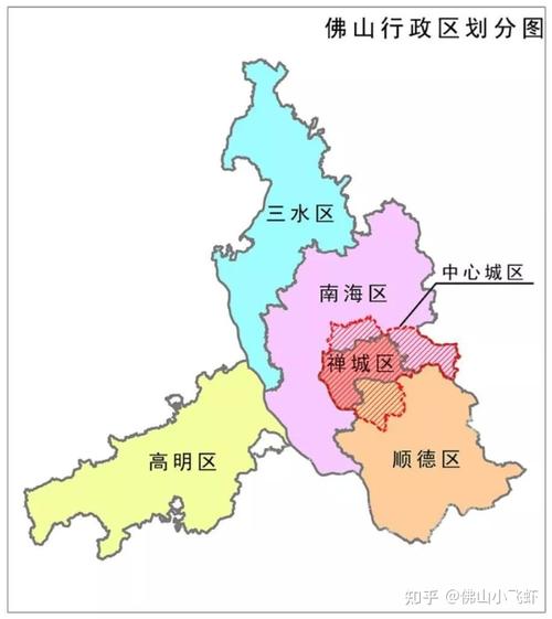 佛山行政区域