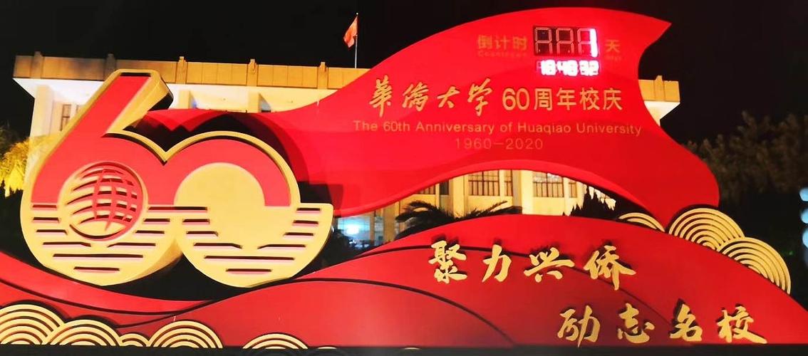 热烈祝贺泉州华侨大学60周年校庆!2020年11月1日.