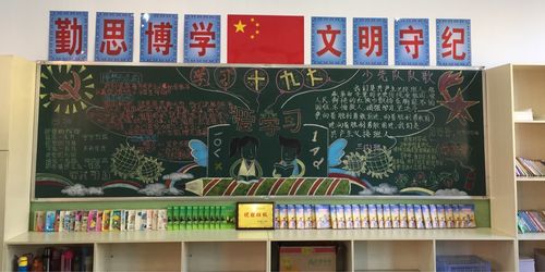 【实干郊区】王庄二小开展学习党的十九大精神主题黑板报评比活动