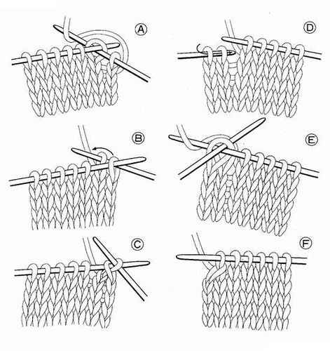 棒针基础三加针和减针
