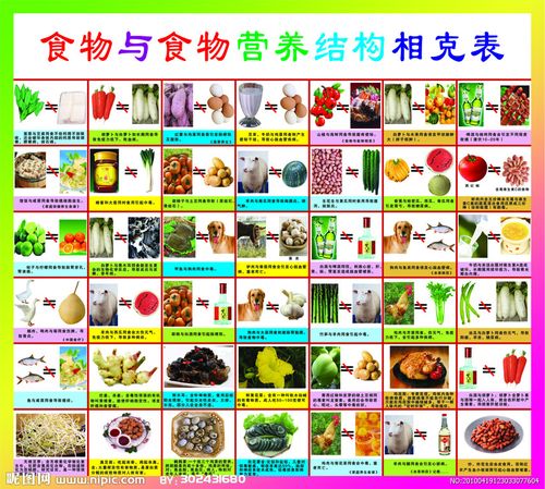 大蒜,蜂蜜,柠檬,姜,苹果醋,能一起吃吗