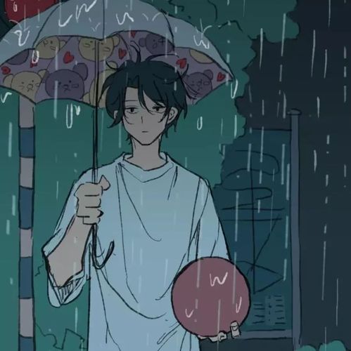 请在wifi状态下观看,流量大佬随意~ 今天是动漫男生头像 ( ` )比心