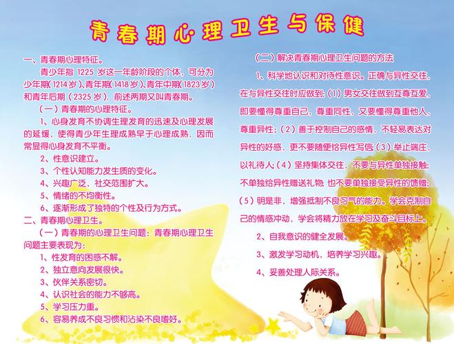 海报印制209海报展板素材制作142青春期心理卫生与保健宣传栏