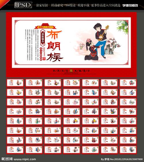 56个民族简介图片