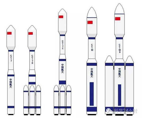 "长征九号"将成中国飞天大力士