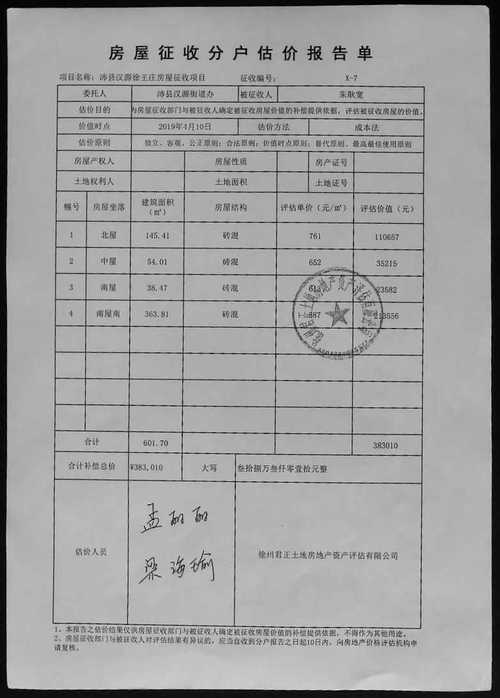 征收地块 周勃路北汉源大道东侧地块 房屋评估  认定结果: 复核情况