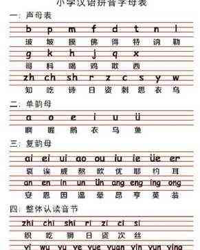 拼音字母表制作手抄报 多音字手抄报
