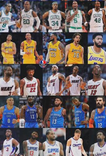 nba球星壁纸,你喜欢吗?