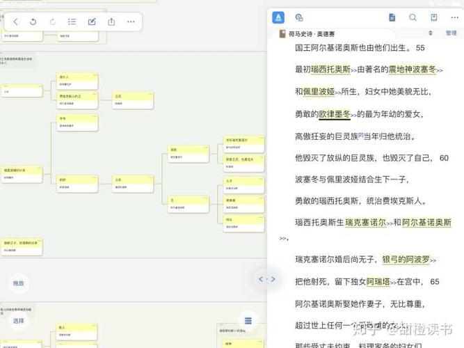 我在《奥德赛》上梳理的人物关系笔记