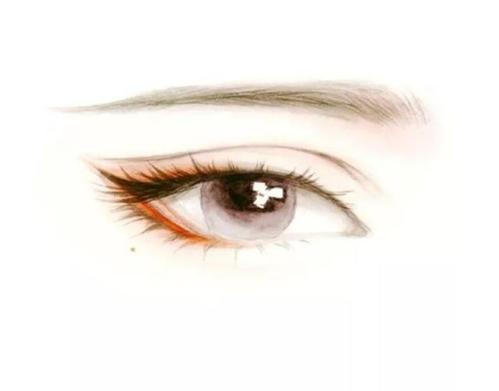 心理测试:选一只你觉得最美的眼睛,测怎样做才有异性