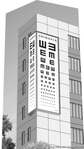 视光大事件标准对数视力表新国标