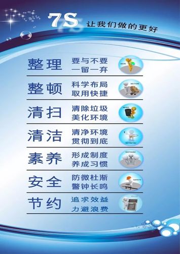 物业管理中"7s"管理(精品)