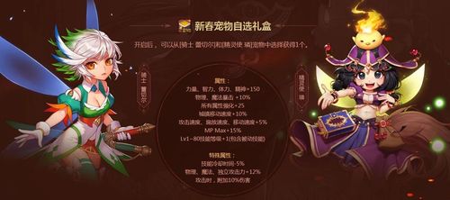 新春宠物装备自选礼盒