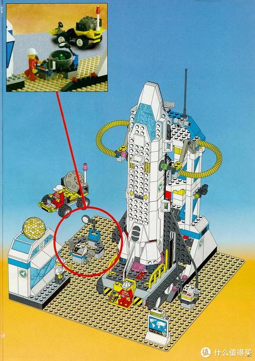 积木的世界篇四十二回顾lego太空航天题材玩具19992010
