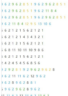 光遇风行季千本樱乐谱分享-千本樱数字谱分享 - 爱意