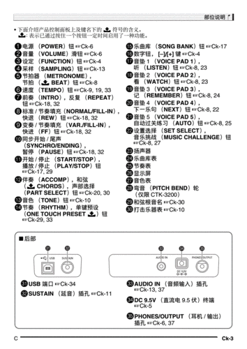 卡西欧电子琴ctk-2200--tk-2300--ctk-2350--ctk-3200中文使用说明书.