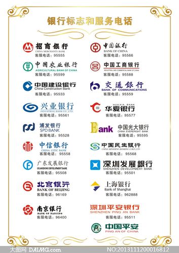 中国各大银行标志设计矢量素材