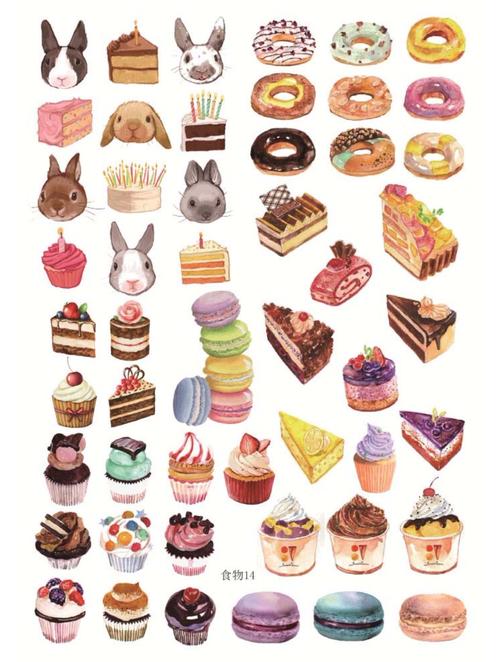 创意a5手帐手绘水彩食物不干胶贴纸好评好店