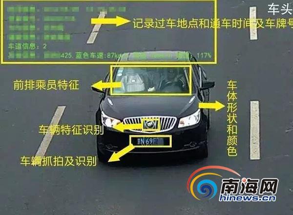 只要违章就被拍 抓拍神器"海燕系统"登陆三亚