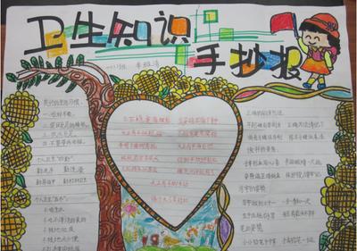 卫生知识手抄报设计|卫生知识手抄报图片 - 查字-569kb