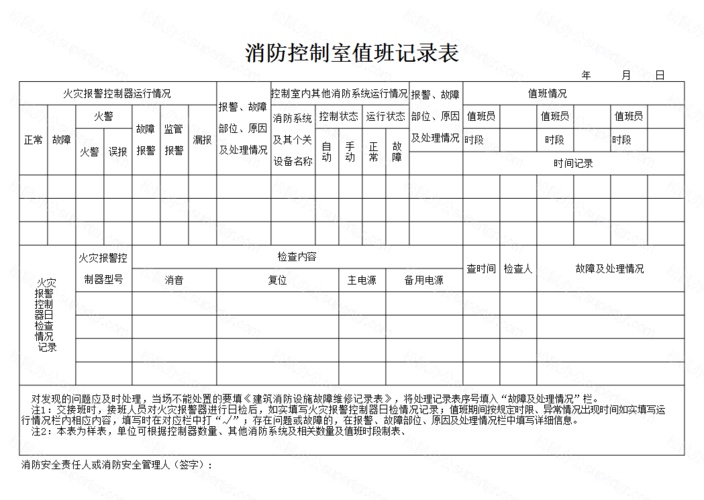 最新-消防控制室值班记录表(格式调好直接打印).xls