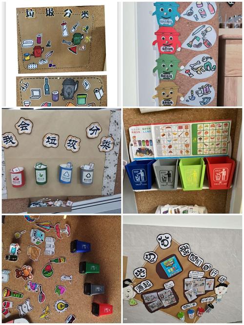 班级家园开展主题教育实践活动,每班一块垃圾分类的互动教育墙.